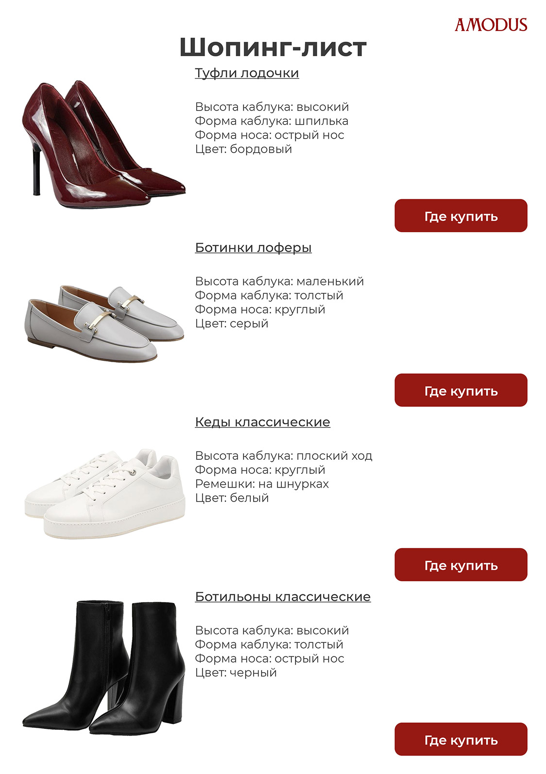 Пример готовой услуги